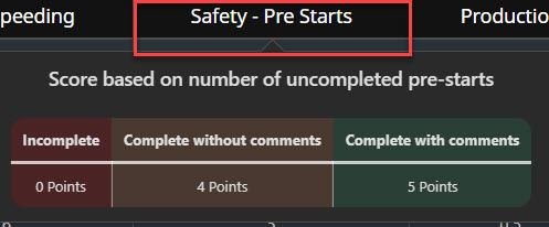 PreStart Operator Scorecard.jpg