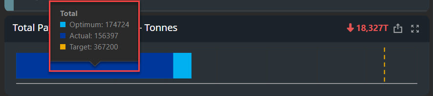 Opportunity Tones tool tip.jpg