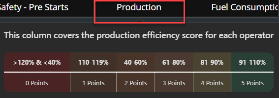 Production Operator Scorecard.jpg
