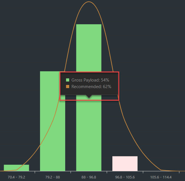 Hover Tooltip Production.jpg